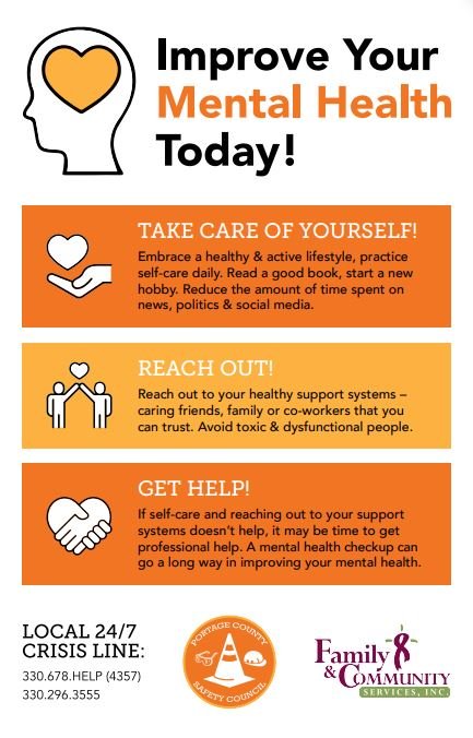 Mental Health Awareness: Signs And Solutions